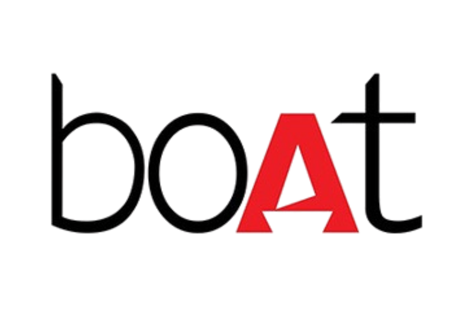 Boat Electronics brand packaging partner | FirstBox